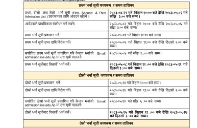 BE Admission Schedule 2083